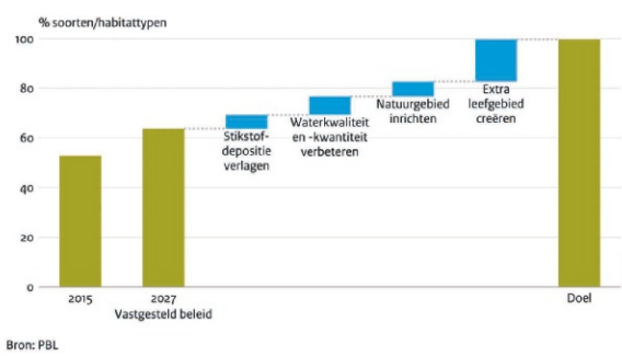 Afbeelding met tekst, Lettertype, lijn, nummer

Door AI gegenereerde inhoud is mogelijk onjuist.