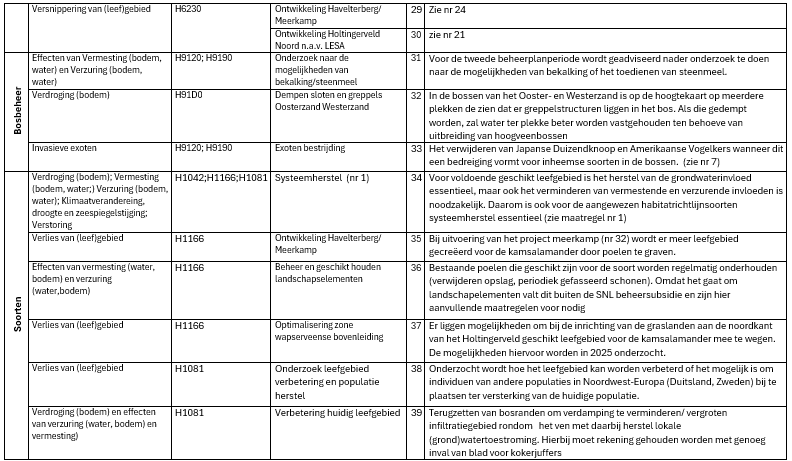 Afbeelding met tekst, schermopname, document, Lettertype

Door AI gegenereerde inhoud is mogelijk onjuist.