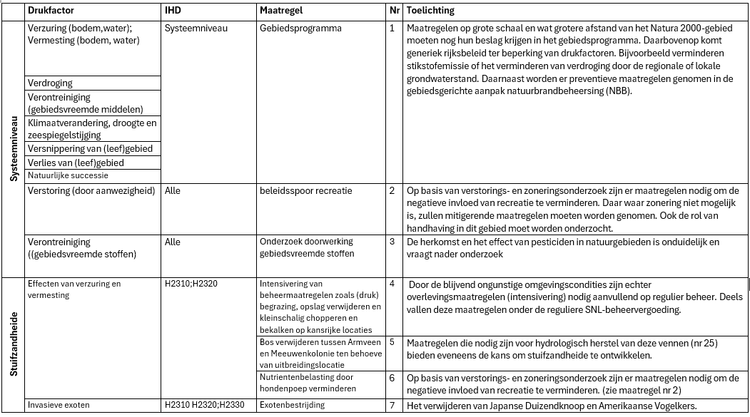 Afbeelding met tekst, schermopname, Lettertype, Parallel

Door AI gegenereerde inhoud is mogelijk onjuist.