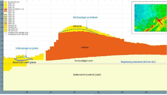 Afbeelding met tekst, schermopname, kaart, diagram

Automatisch gegenereerde beschrijving