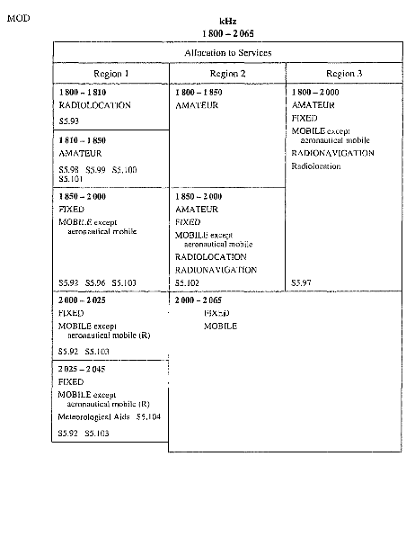 verkleinde afbeelding van trb-1997-135-074.png