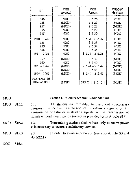 verkleinde afbeelding van trb-1997-135-265.png