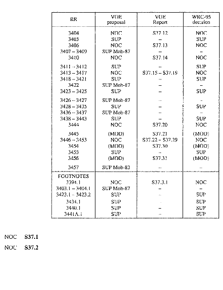 verkleinde afbeelding van trb-1997-135-340.png