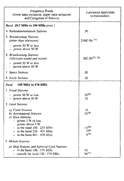 verkleinde afbeelding van trb-1997-135-412.png