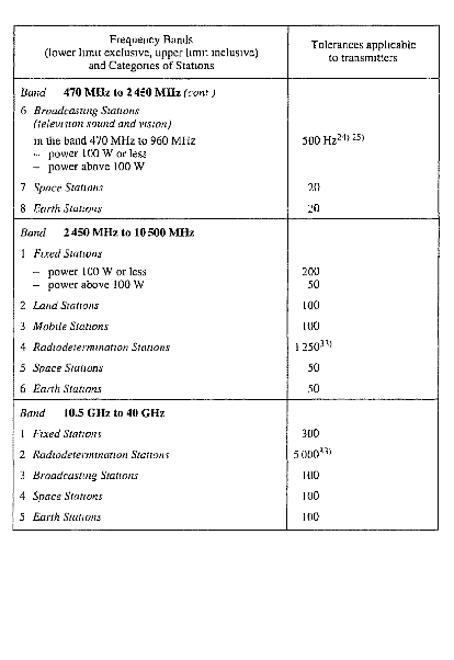 verkleinde afbeelding van trb-1997-135-414.png