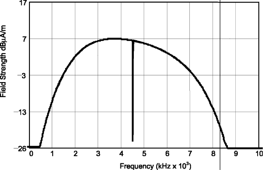 stcrt-2008-43-p10-SC84706-2.gif