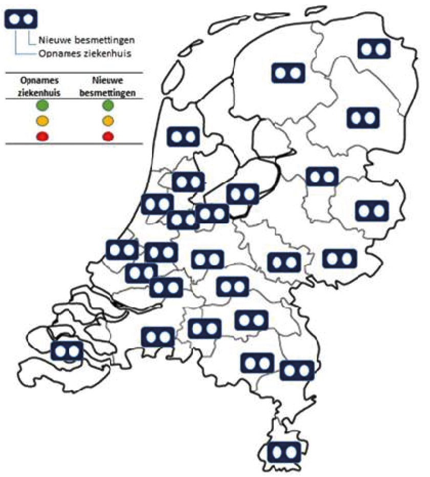 Figuur 4. Voorbeeld regionale indicatoren.