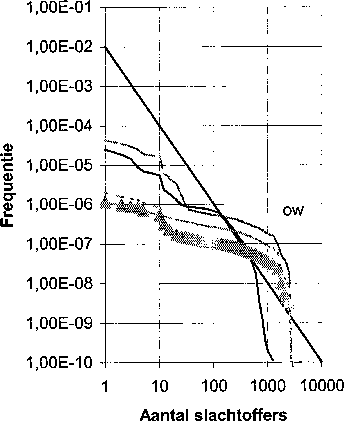 stcrt-2004-147-p16-SC66161-2.gif