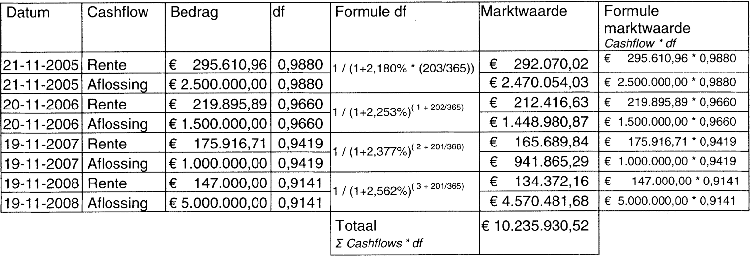 stcrt-2007-97-p12-v1-SC80666-4.gif