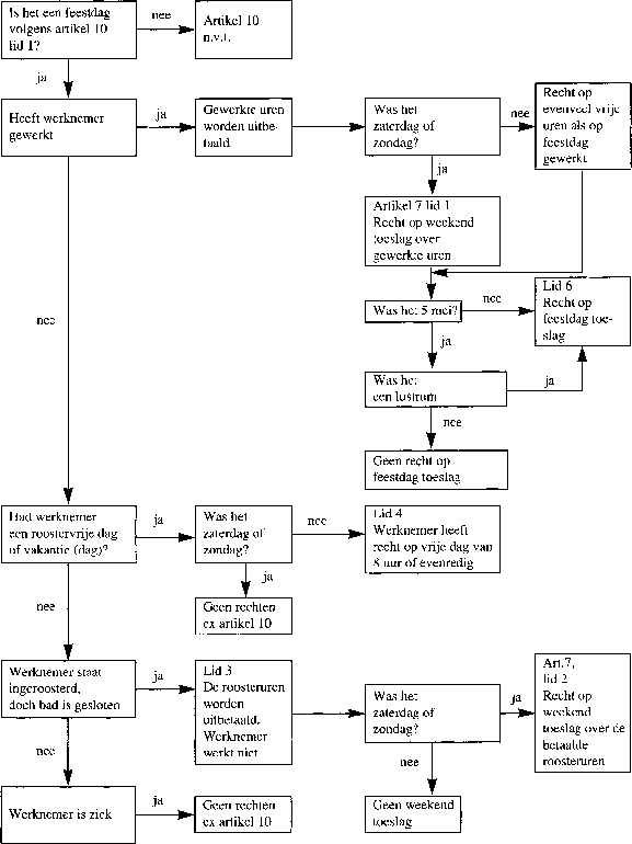 stcrt-1994-251-CAO327-1.gif