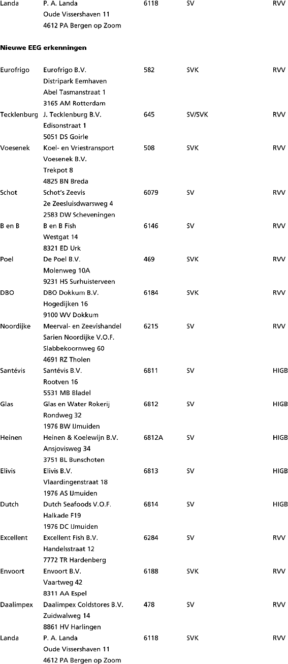 stcrt-1996-152-p4-SC6728-3.gif