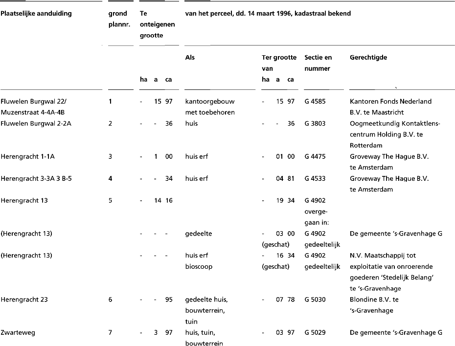 stcrt-1996-214-p8-SC7343-3.gif