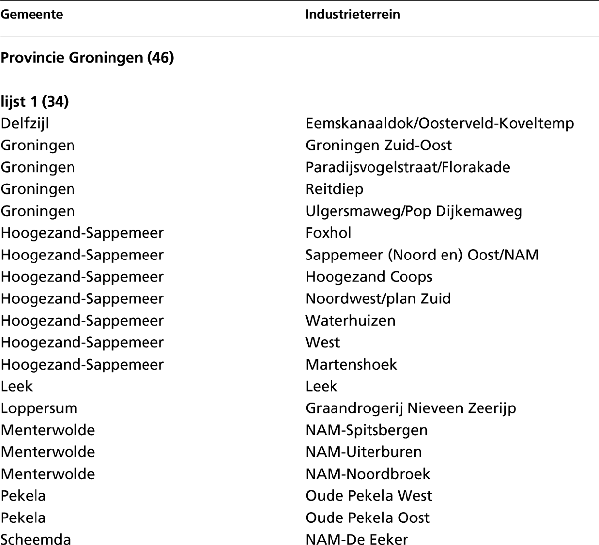 stcrt-1996-226-p10-SC7461-1.gif