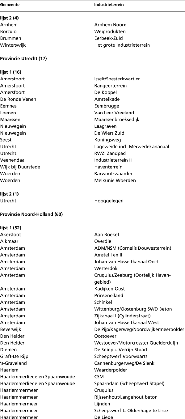 stcrt-1996-226-p10-SC7461-5.gif