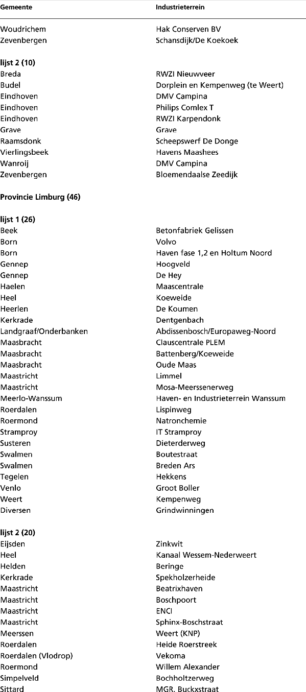 stcrt-1996-226-p10-SC7461-9.gif