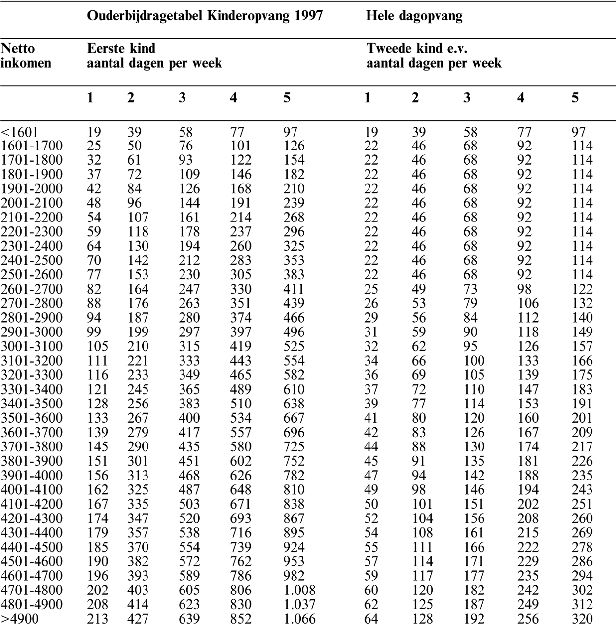 stcrt-1996-234-p6-SC7560-1.gif