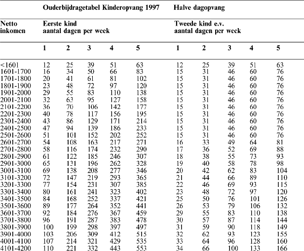 stcrt-1996-234-p6-SC7560-2.gif