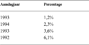 stcrt-1996-234-p6-SC7560-9.gif