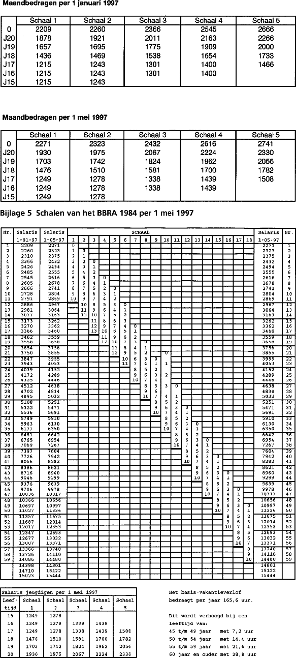 stcrt-1997-100-p8-SC9427-6.gif