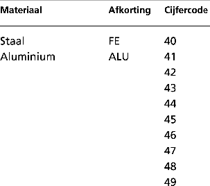 stcrt-1997-125-p14-SC9815-4.gif