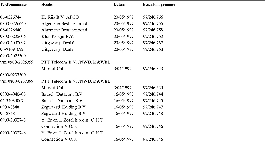 stcrt-1997-129-p20-SC9893-6.gif