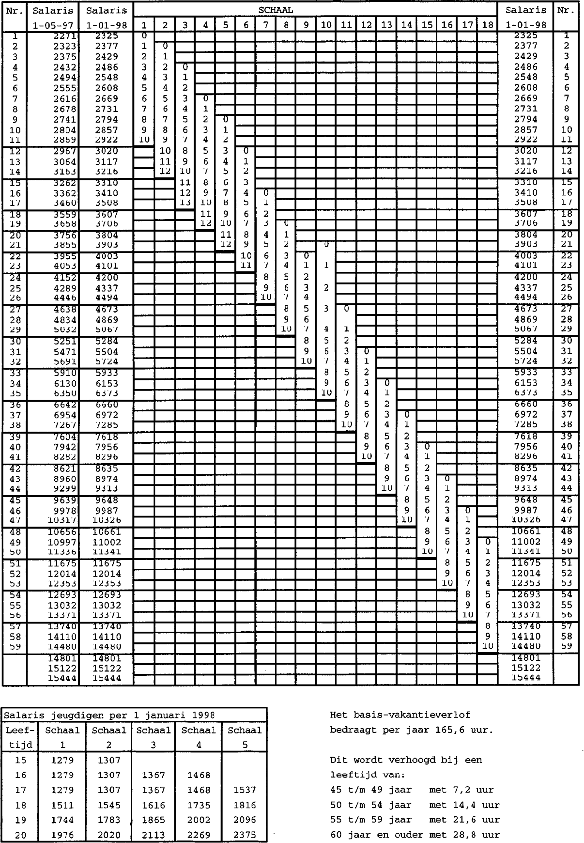 stcrt-1997-221-p8-SC11280-8.gif