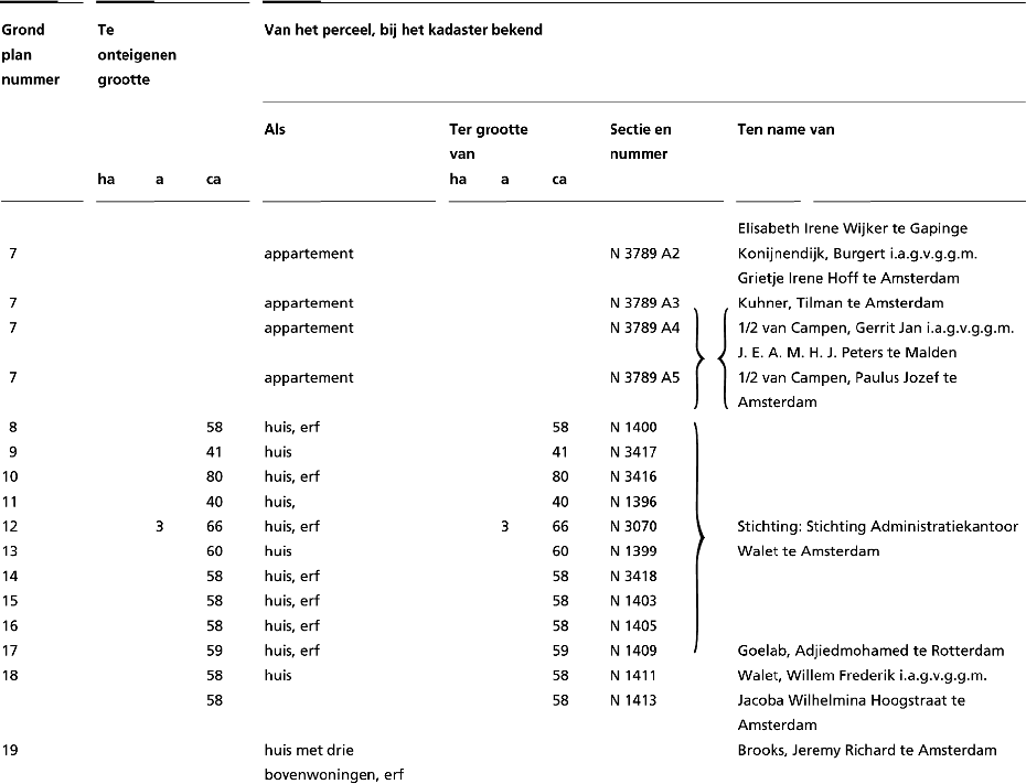stcrt-1997-233-p10-SC11468-2.gif