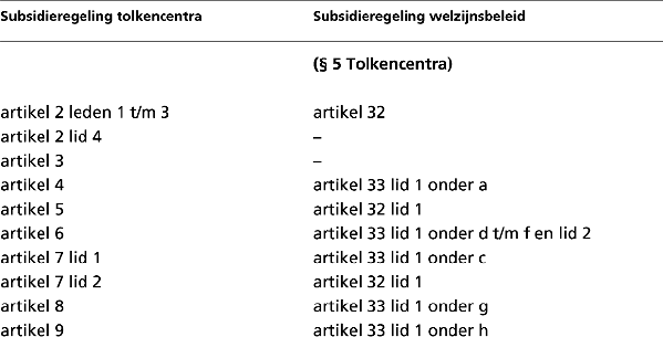 stcrt-1997-247-p19-SC11925-1.gif