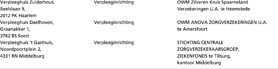 stcrt-1997-251-p4-SC12166-2.gif