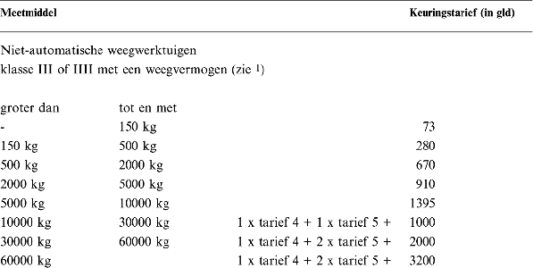 stcrt-1997-91-p12-SC9326-11.gif