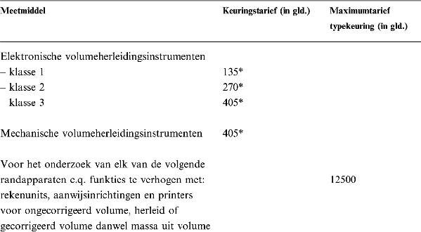 stcrt-1997-91-p12-SC9326-3.gif