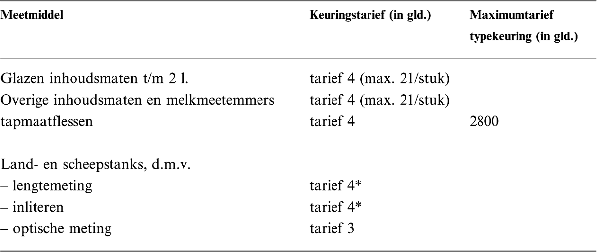 stcrt-1997-91-p12-SC9326-5.gif