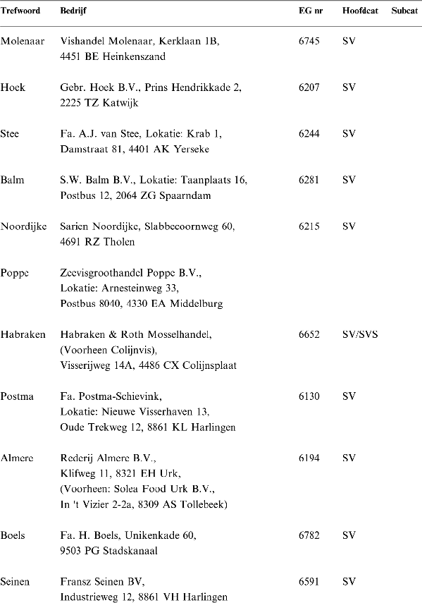 stcrt-1998-107-p18-SC14205-1.gif