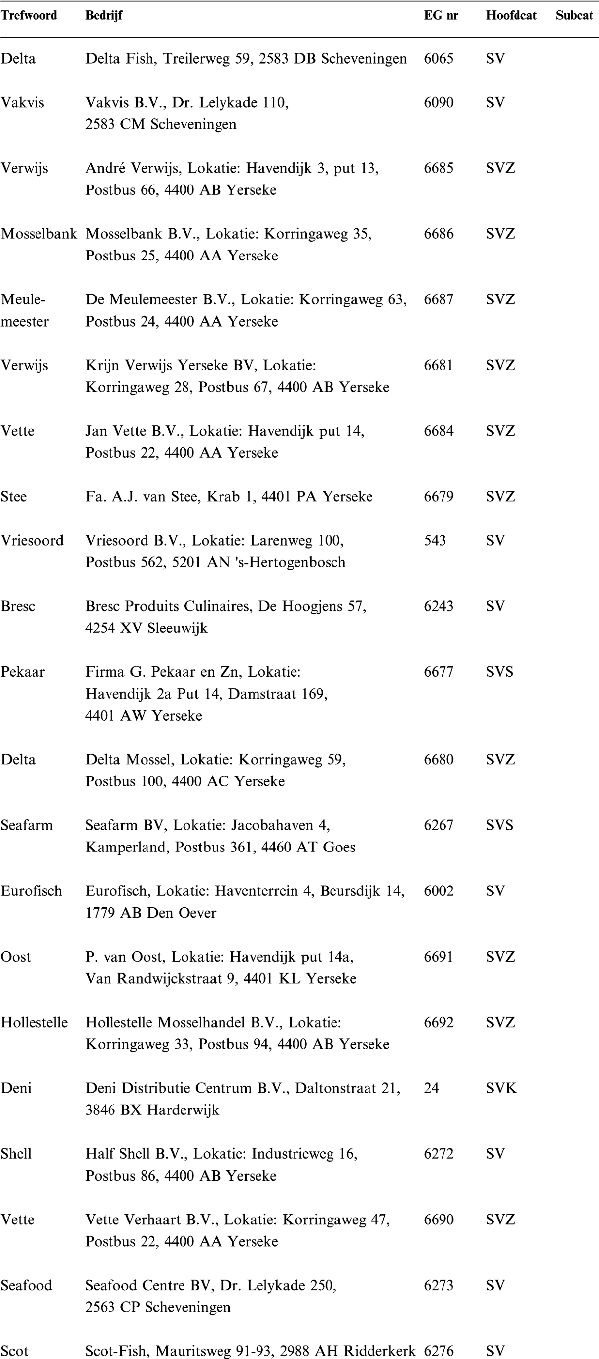 stcrt-1998-107-p18-SC14205-3.gif