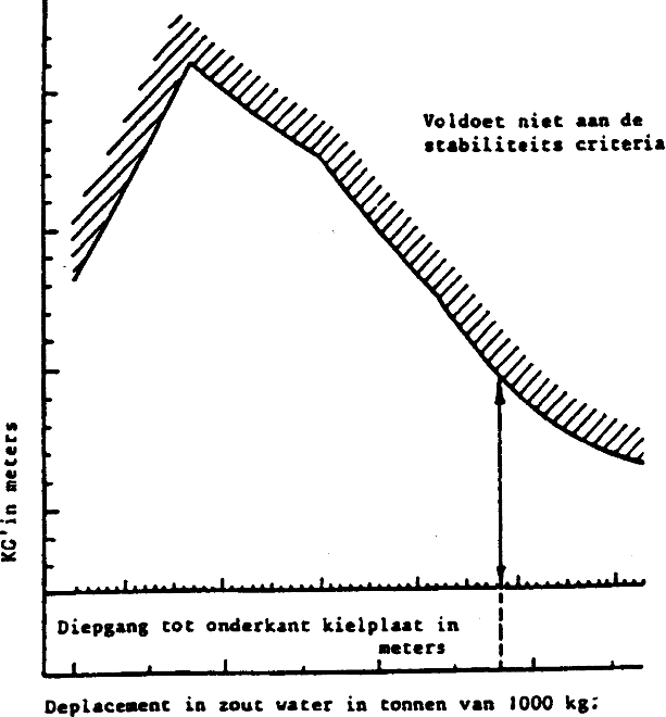 stcrt-1998-14-p106-SC12420-2.gif