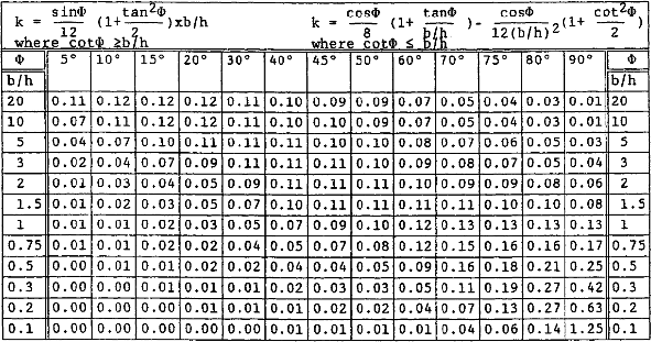 stcrt-1998-14-p106-SC12420-6.gif