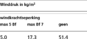 stcrt-1998-14-p106-SC12420-7.gif