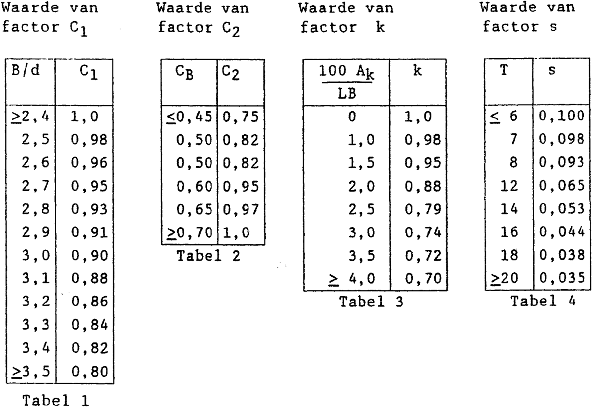 stcrt-1998-14-p106-SC12420-8.gif