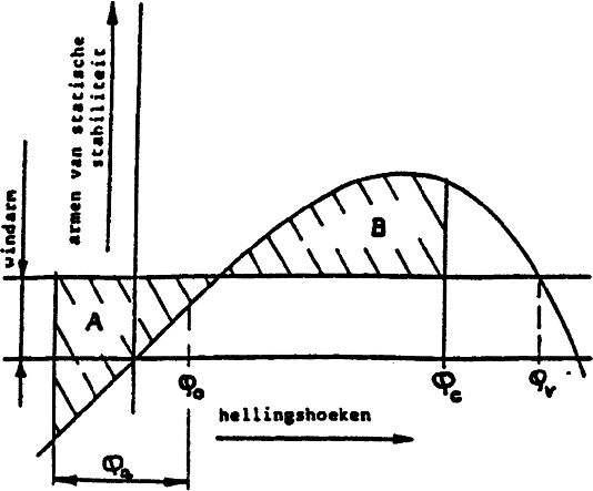 stcrt-1998-14-p106-SC12420-9.gif