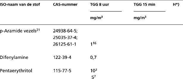 stcrt-1998-166-p9-SC15347-1.gif
