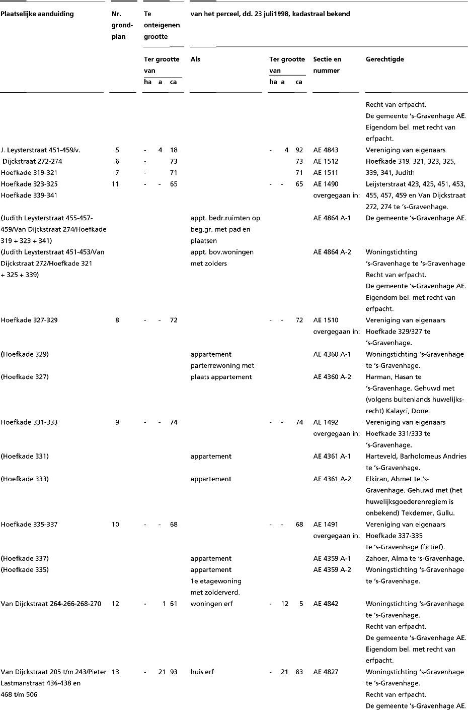 stcrt-1998-184-p132-SC15600-2.gif