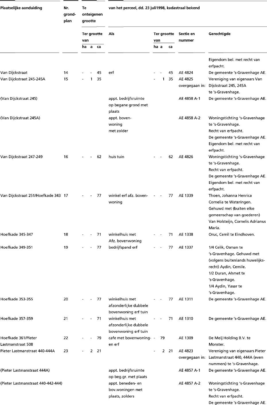 stcrt-1998-184-p132-SC15600-3.gif