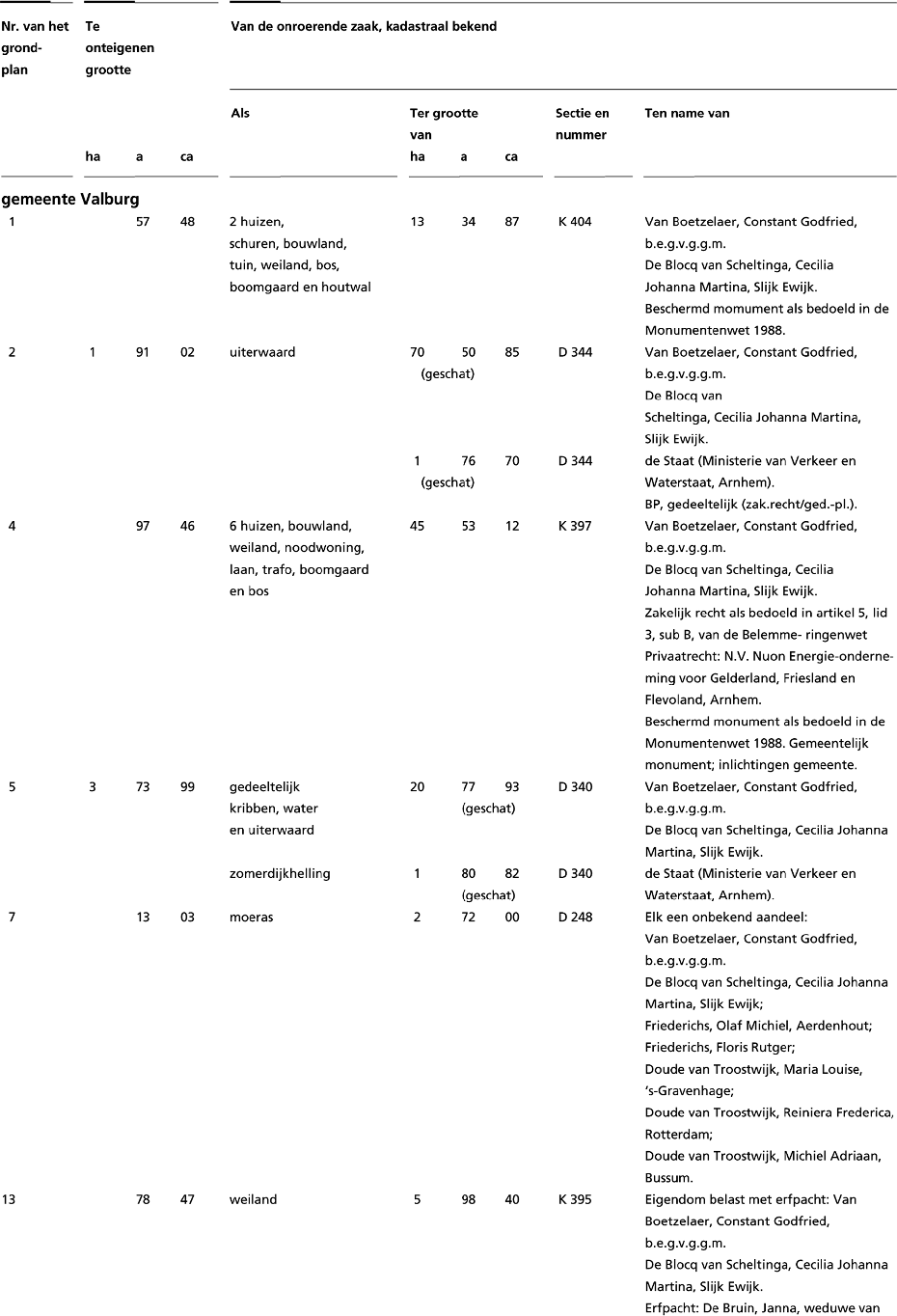 stcrt-1998-19-p10-SC12493-1.gif