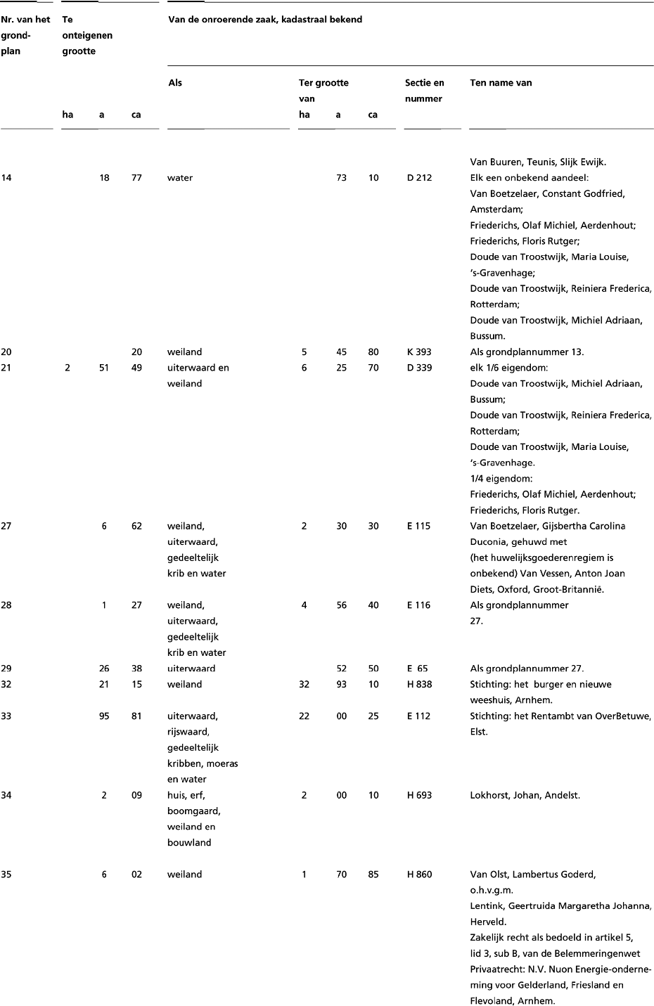 stcrt-1998-19-p10-SC12493-2.gif