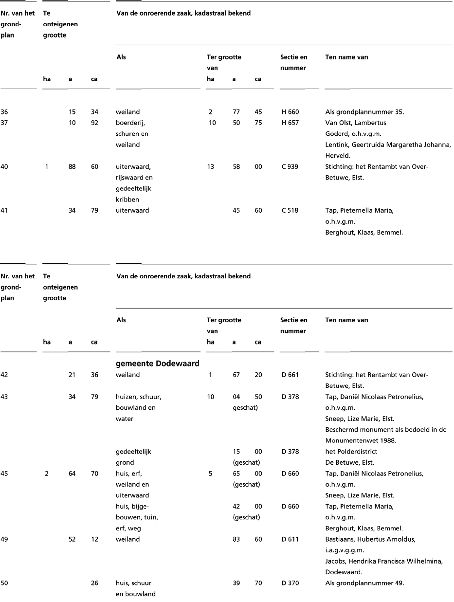 stcrt-1998-19-p10-SC12493-3.gif