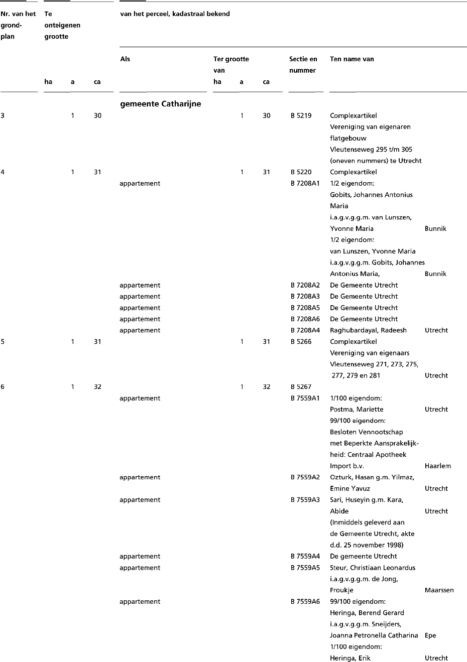 stcrt-1999-153-p5-SC20067-2.gif