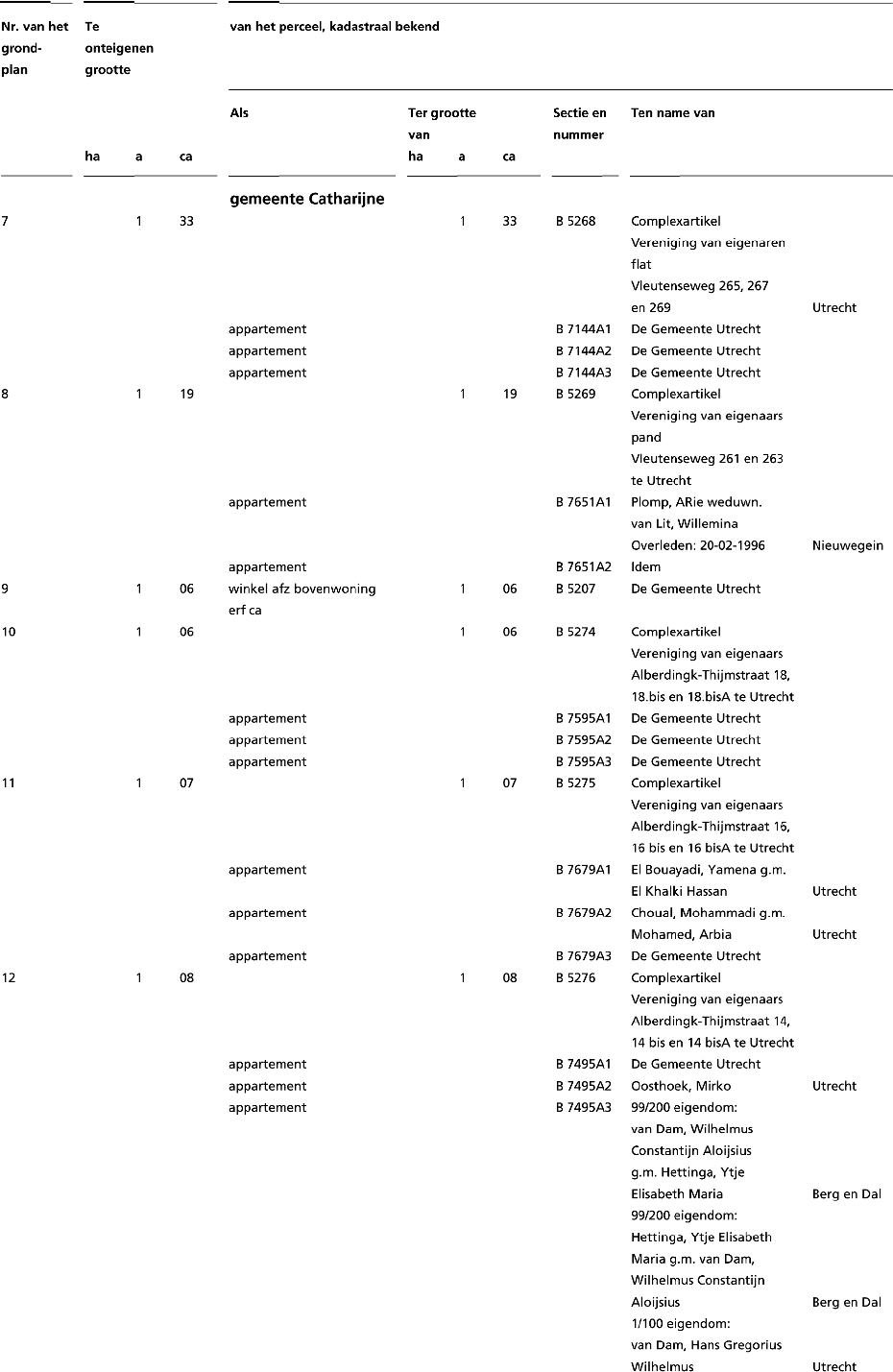 stcrt-1999-153-p5-SC20067-3.gif