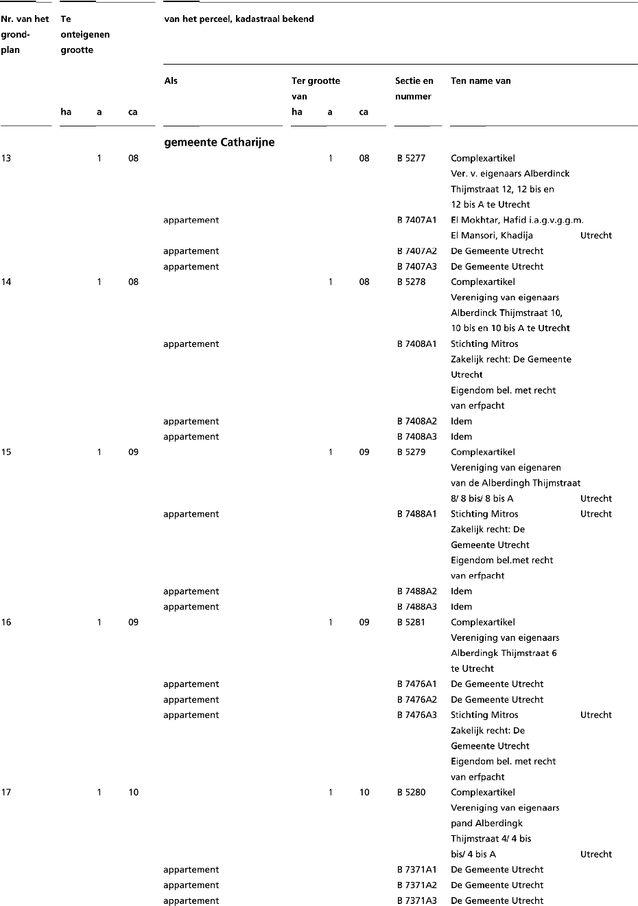 stcrt-1999-153-p5-SC20067-4.gif