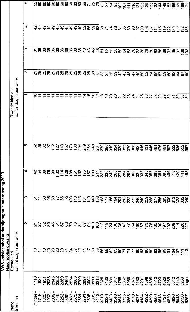 stcrt-1999-220-p10-SC21157-4.gif