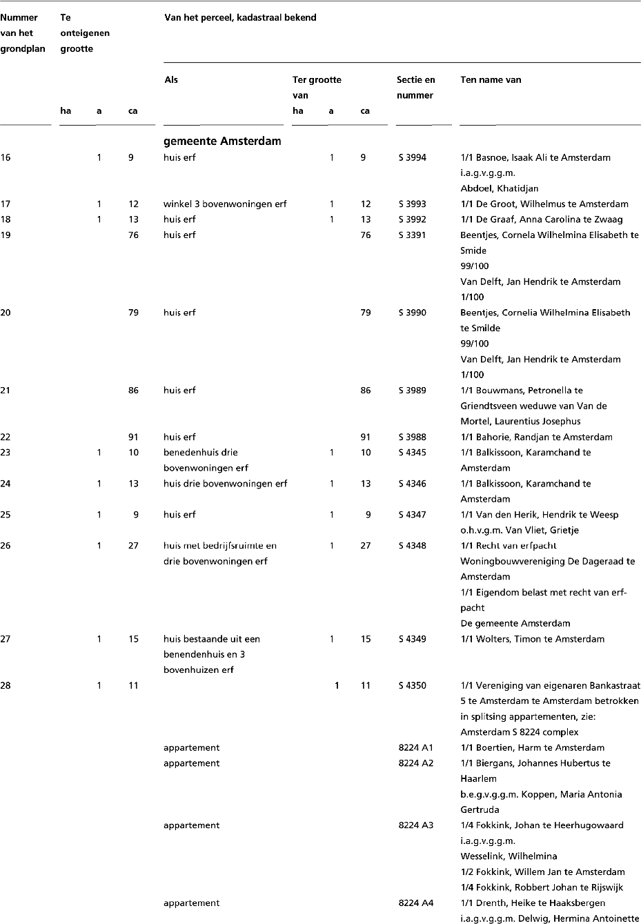 stcrt-1999-81-p11-SC18682-3.gif